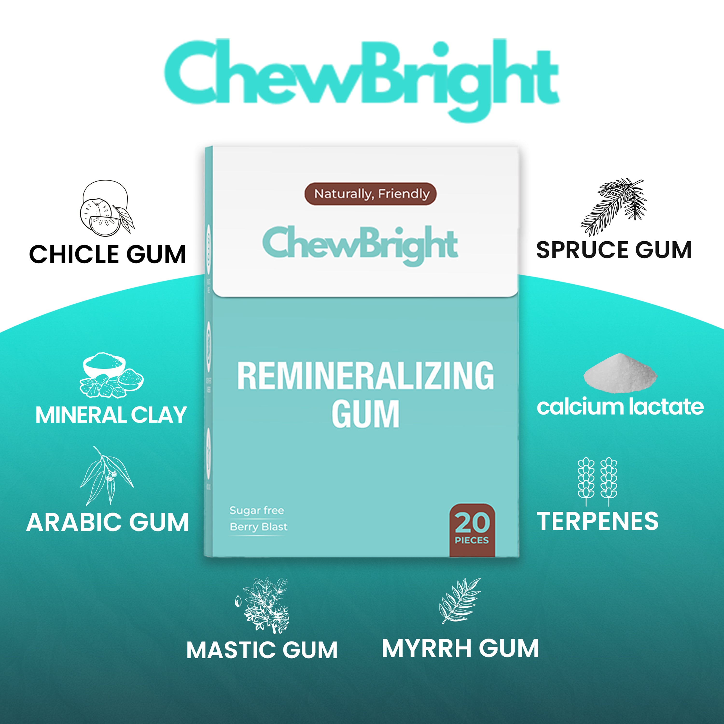 (Pre-order 8 Weeks) ChewBright™  Gum - BERRY BLAST